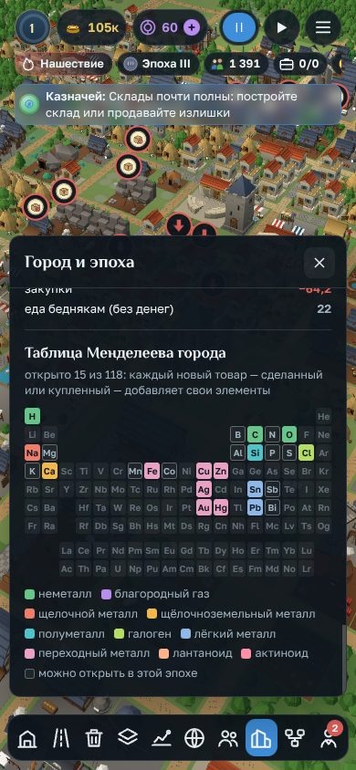 Путь цивилизации — Открытие элементов · мобильный интерфейс